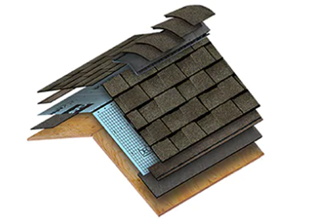 Layers of a roof